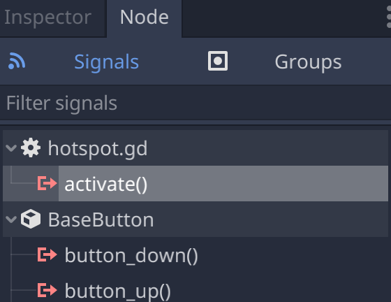 The signals of the hotspot node